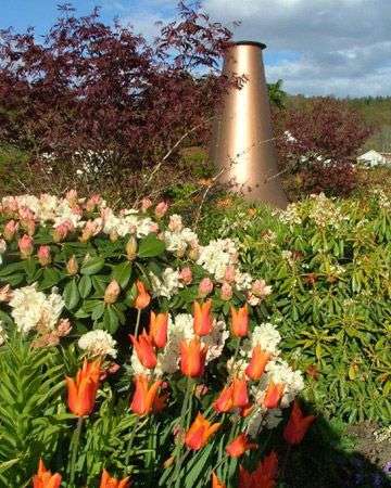 Pitlochry Community Groups